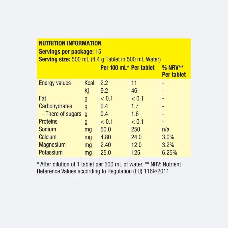 Precision Fuel and Hydration – PF 500 Electrolyte Tablets (Tube of 15)