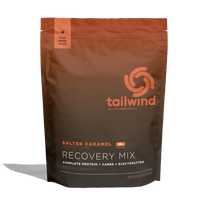 Recovery
