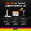 Precision Fuel and Hydration - Carb & Electrolyte Drink Mix