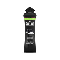 Performance Gels